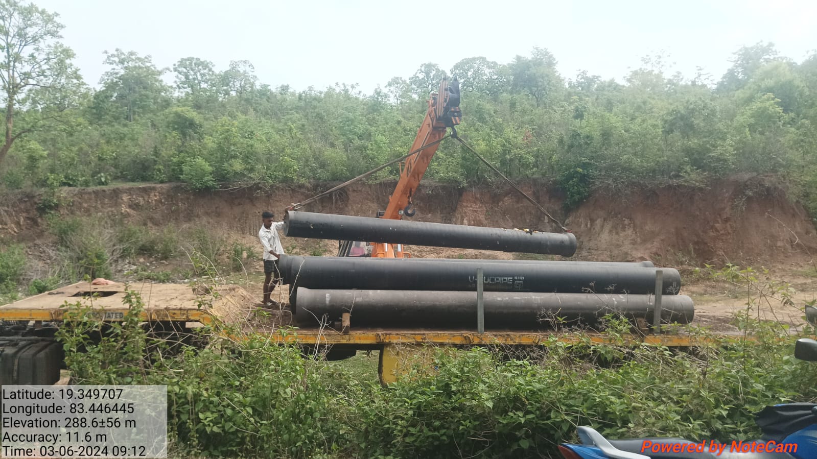 Industrial Background